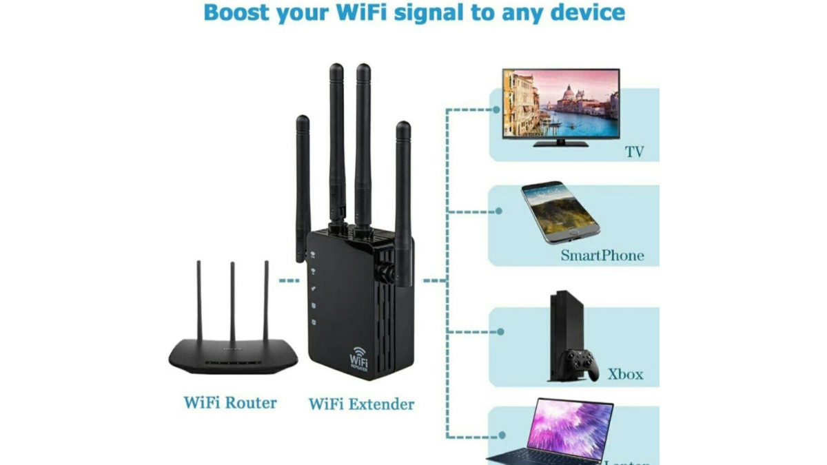 Ретранслятор Усилитель Репитер Повторитель сигнала роутера WiFi 4е антенны 2&nbsp;rj45